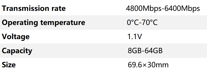 DDR5 SODIMM 英文数据表.png