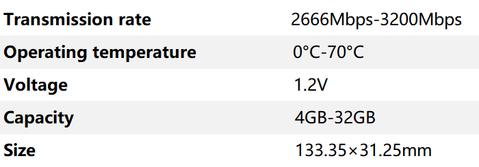 DDR4 SODIMM.png