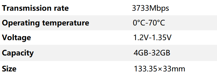 DDR4 UDIMM电子版.png