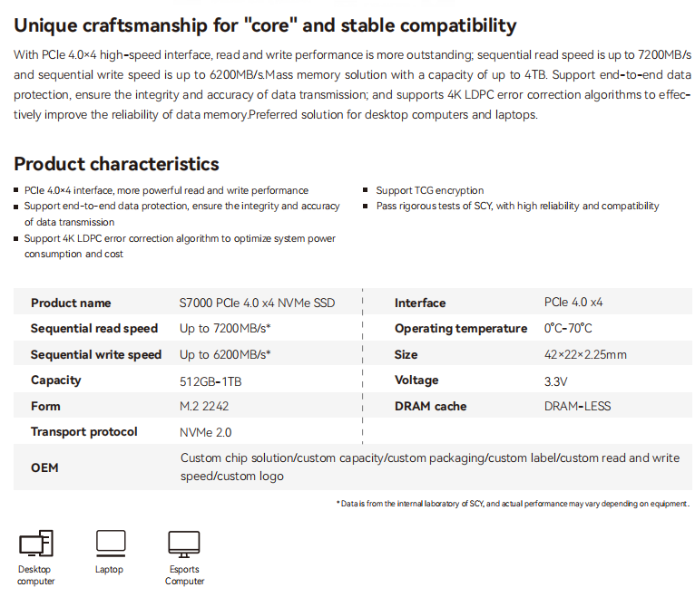 S7000 2242 英文.png