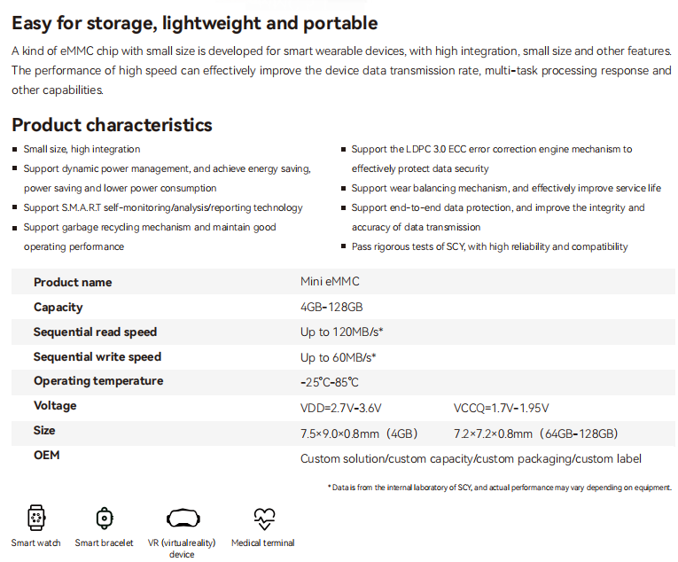 Mini eMMC.png